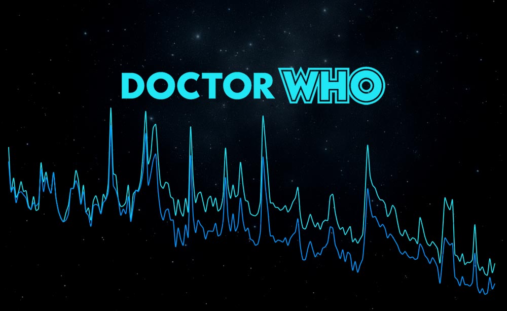 Doctor Who ratings
